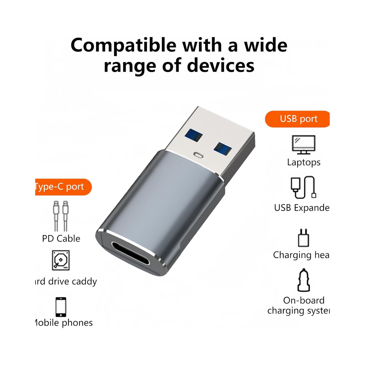 USB 3 male to USB C Female converter