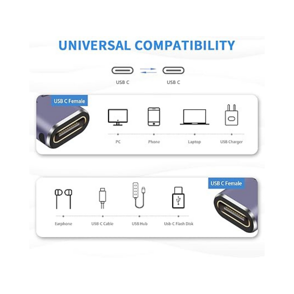 USB C Female - Female Adapter