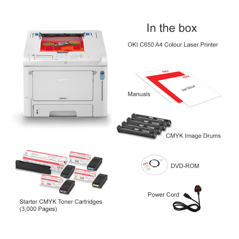OKI C650 A4 Colour Laser Printer