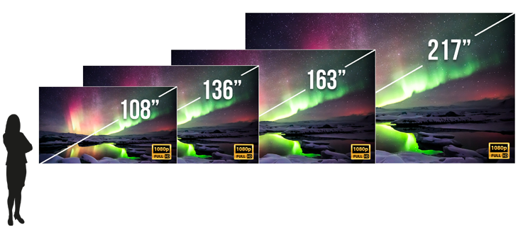 Leyard Direct View LED Display MGPHD163 Full HD 163" LED Video Wall 16:9 3840Hz 5000:1