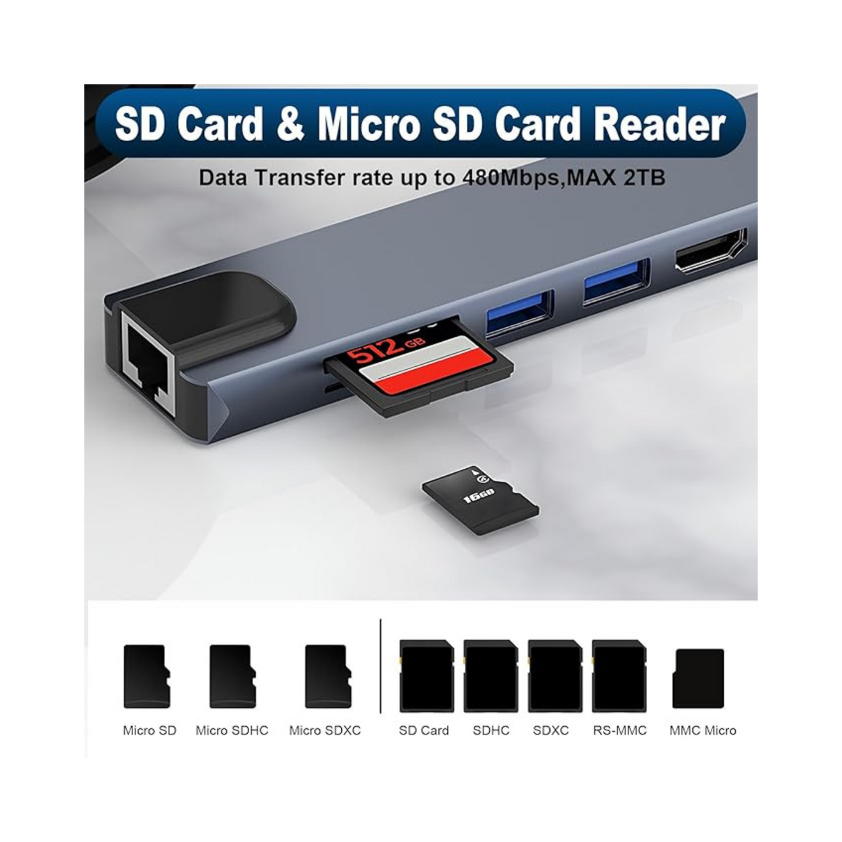 USB C 8 in 1 Concentrator
