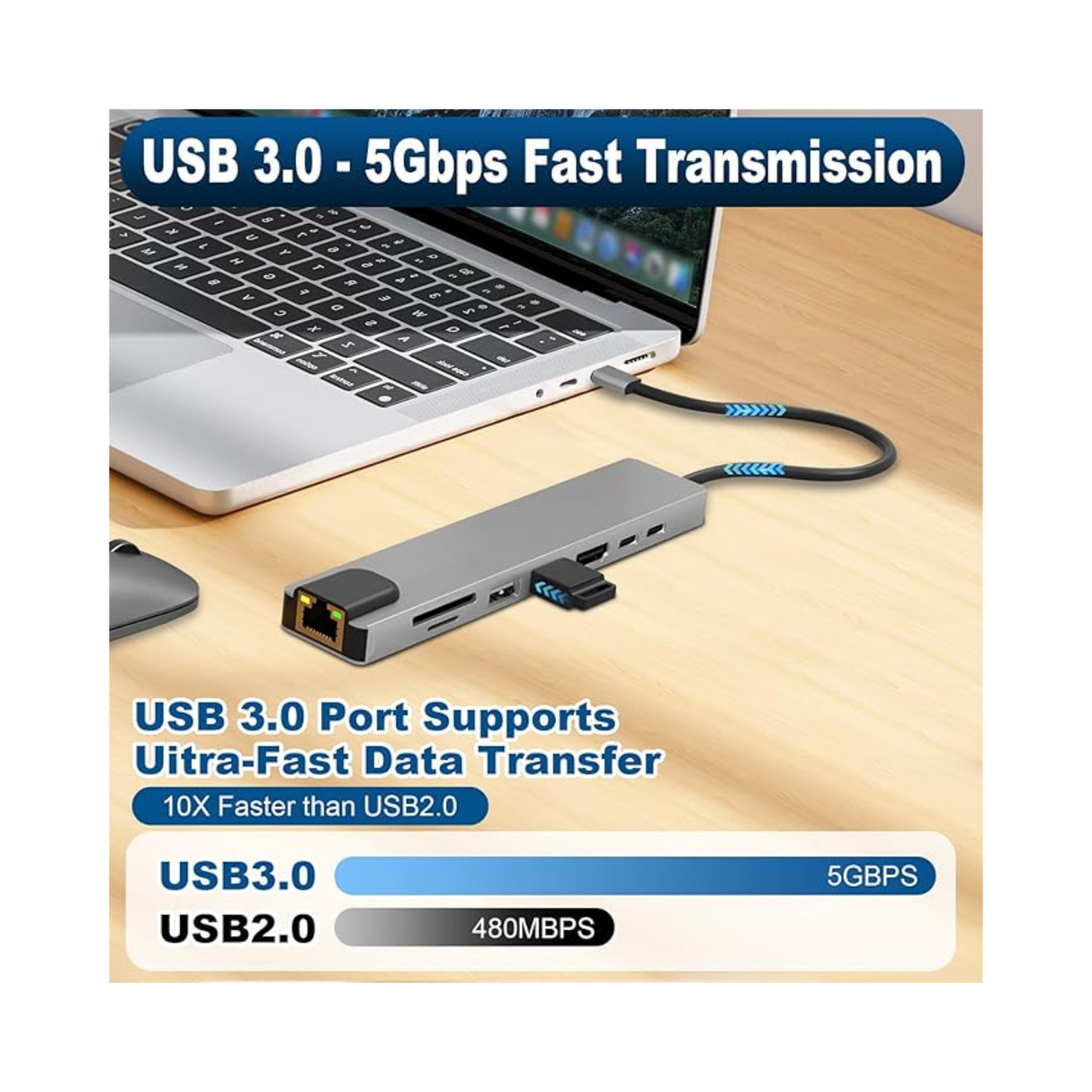 USB C 8 in 1 Concentrator