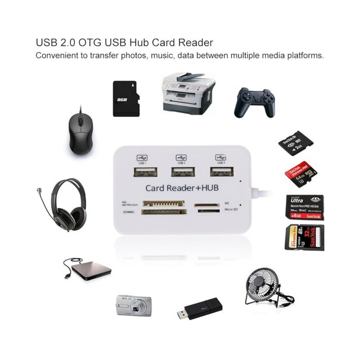 3 port USB hub with in built multi-card reader (Reads SD/MMC/M2/MS MP cards)