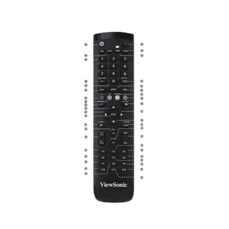 Remote Controls
