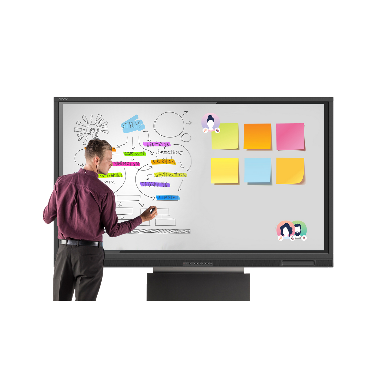 Avocor E-40 Series Interactive Display