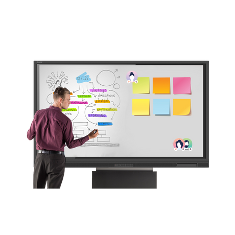 Avocor E-50 Series Interactive Display