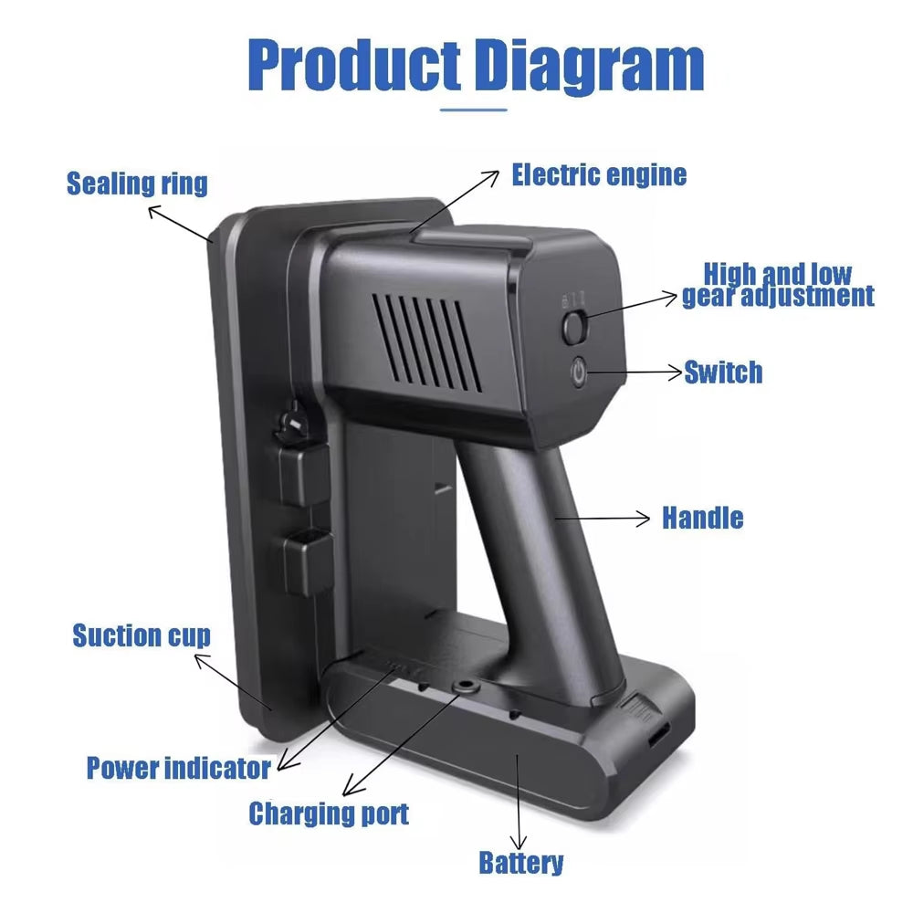 Electric LED Display Vacuum Suction Tool