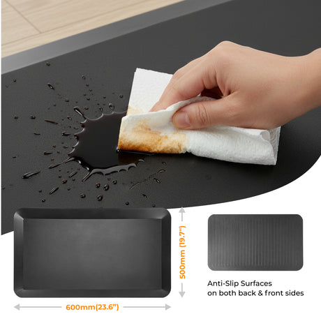 Anti Fatigue Standing Mat