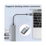 USB 3 male to USB C Female converter