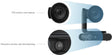MAXHUB P30 PTZ camera