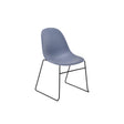 Image for SKU: CH3517SB