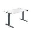Economy Sit Stand Desk  | 1600 X 800 | White/Graphite