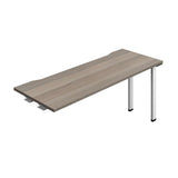 Image for SKU: SYN1660COGOWH1PX