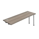 Image for SKU: SYN1860CPGOSV1PX