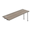 Image for SKU: SYN1860CPGOWH1PX