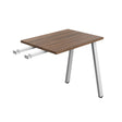Image for SKU: SYN8060RETAFRDWSV