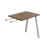Image for SKU: SYN8060RETAFRDWSV
