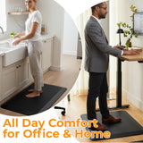 Anti Fatigue Standing Mat