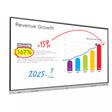 Allsee 86" 4K Interactive Touch Displays with MeetingPad Software