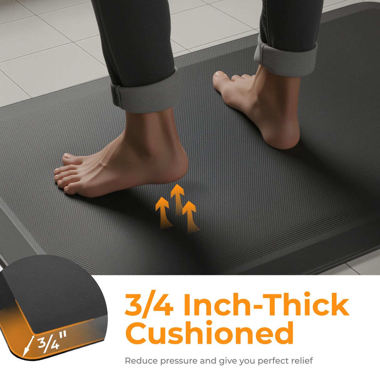 Anti Fatigue Standing Mat