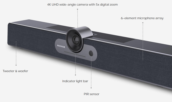 MaxHub UC S07 Videobar