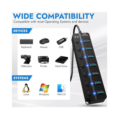 7 port Hub (7 x USB3)