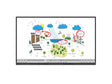 Allsee 4K Interactive Touch Display with MeetingPad Software