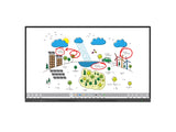 Allsee 4K Interactive Touch Display with MeetingPad Software