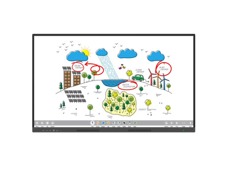 Allsee 4K Interactive Touch Display with MeetingPad Software