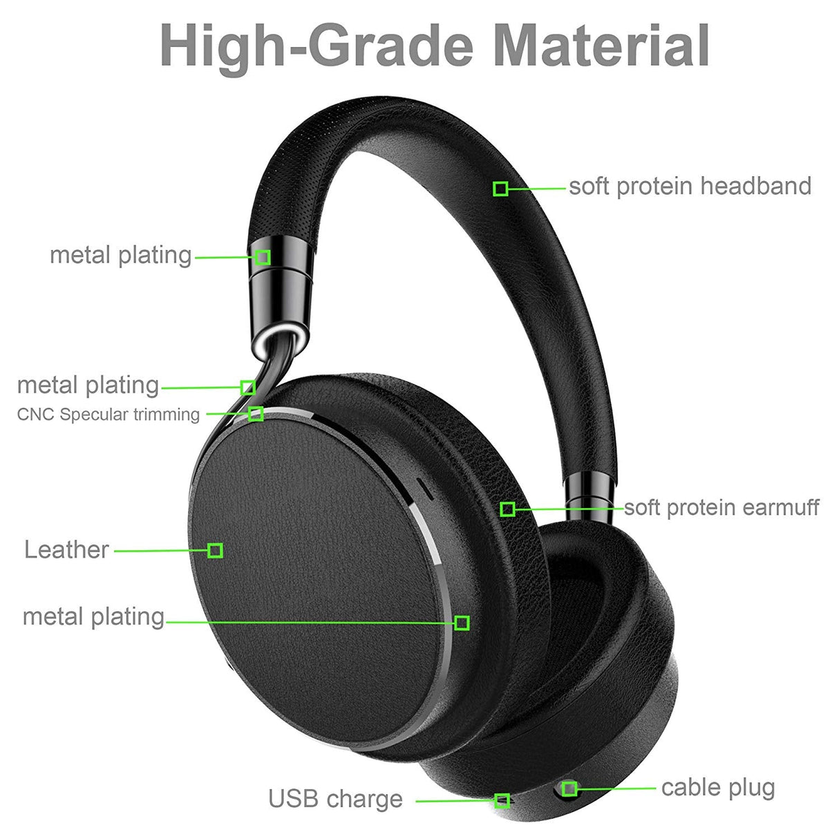 Active Noise Cancelling Headphones Wired - Black