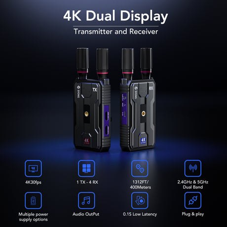 4K Wireless HDMI Receiver