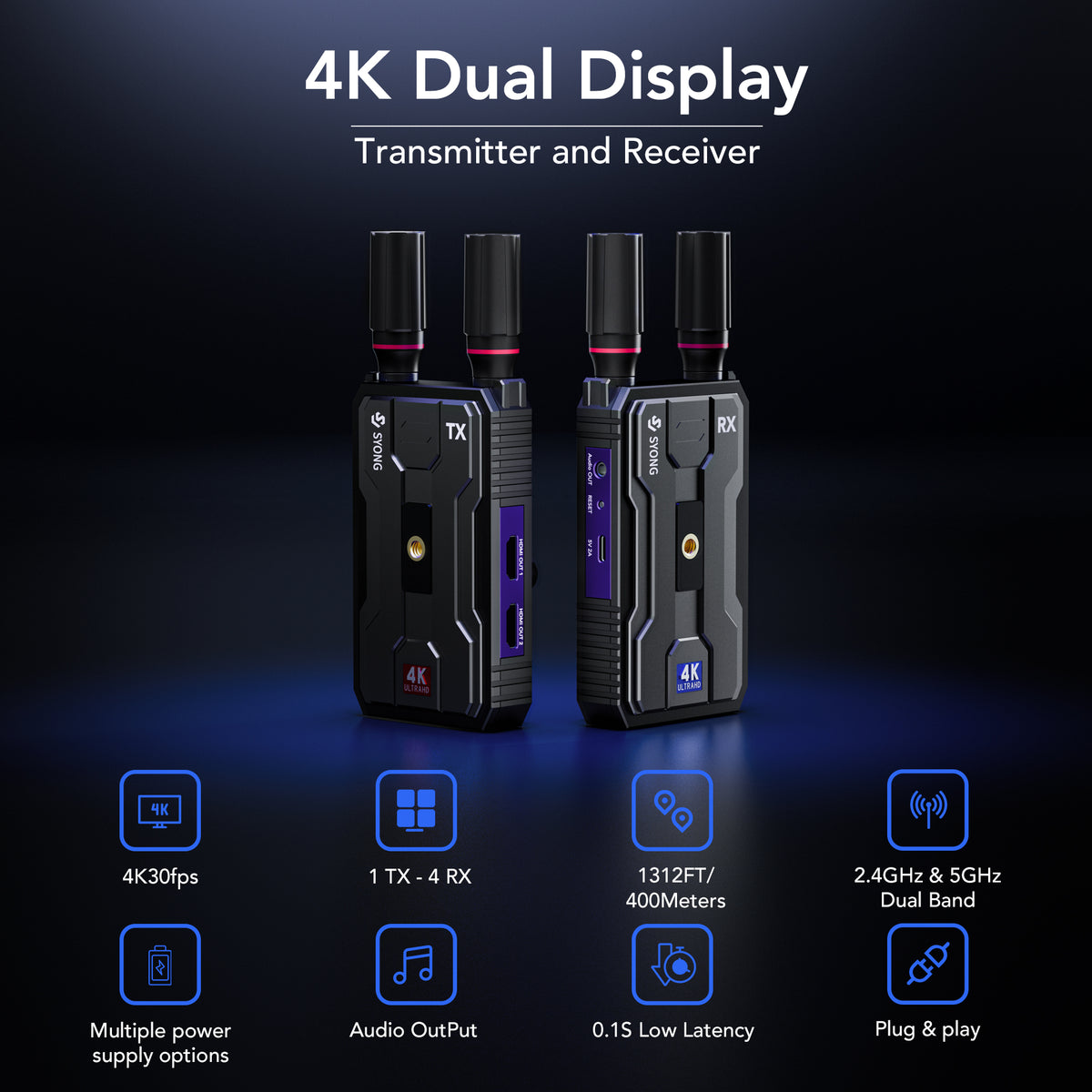 4K Wireless HDMI Transmitter & Receiver