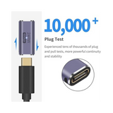 USB C Female - Female Adapter 