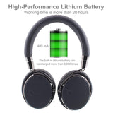 Active Noise Cancelling Wired Headphones