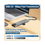 USB C 8 in 1 Concentrator