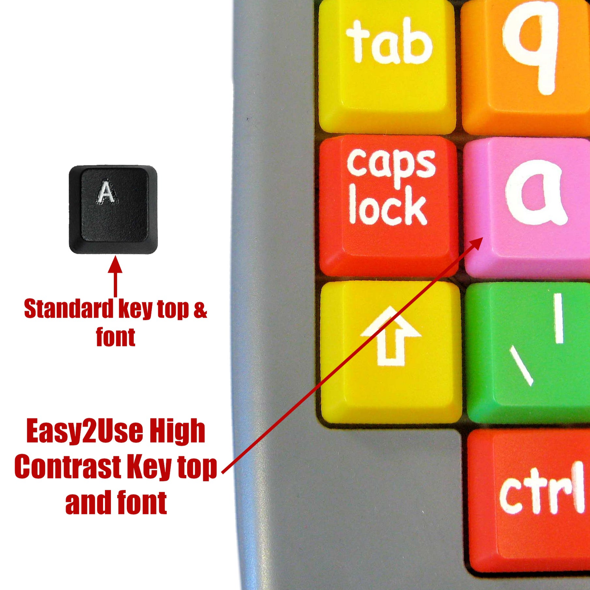 Easy2Use Large Key Large Print Lower Case Coloured Kids Keyboard