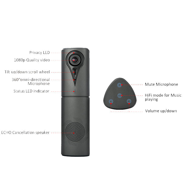 EM105 All in One Mobile Huddle Camera